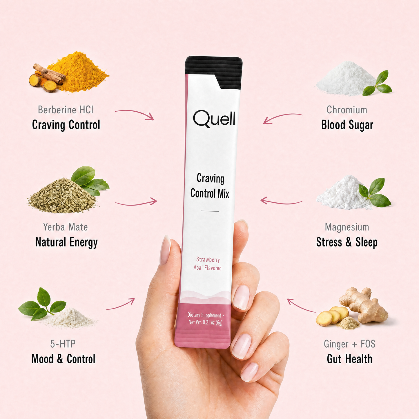 Quell Craving Control Mix
